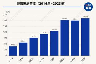 戈贝尔：我们不想浪费任何时间 我们现在可以做点特别的事情